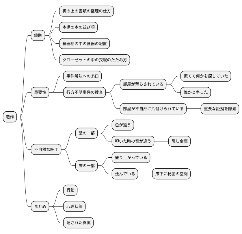 捜査における造作の重要性