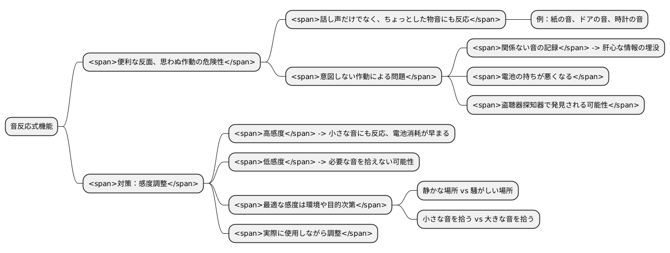 意図しない作動のリスク