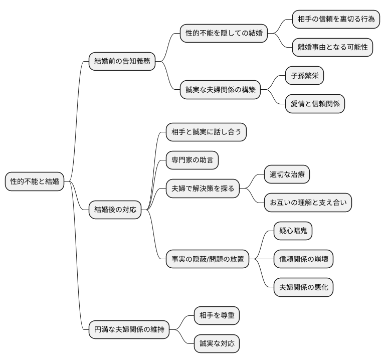 判例における判断