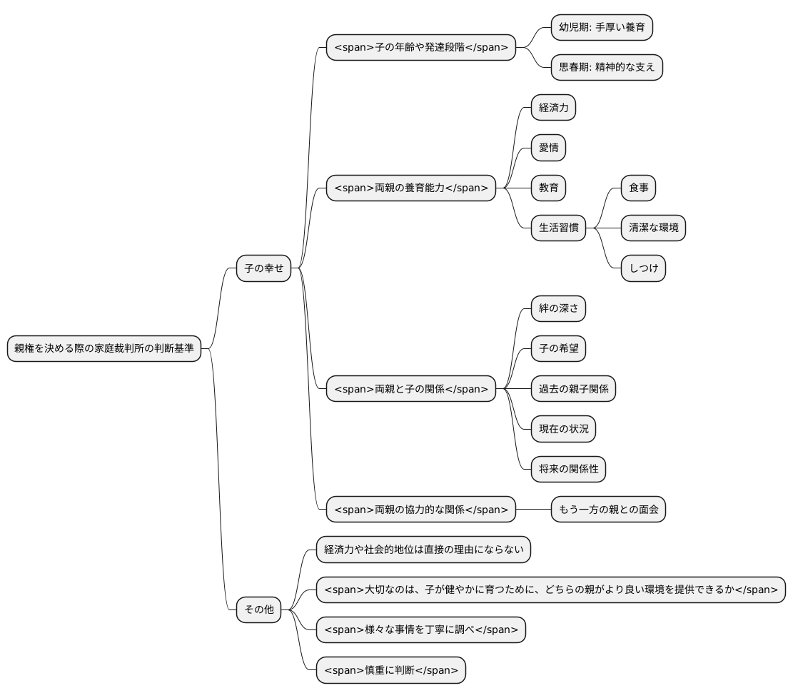 親権決定の基準