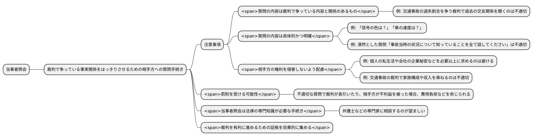 当事者照会における注意点