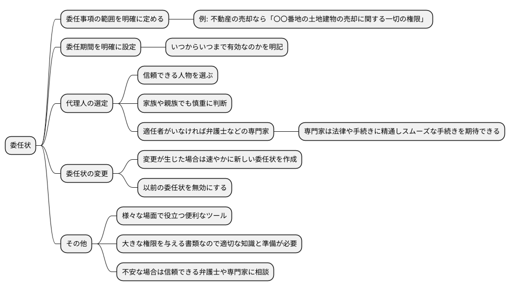 委任状の注意点