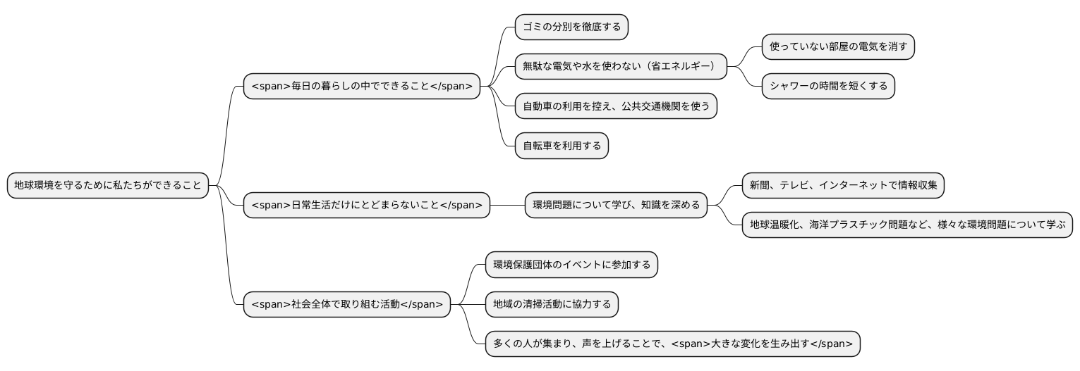 私たちにできること